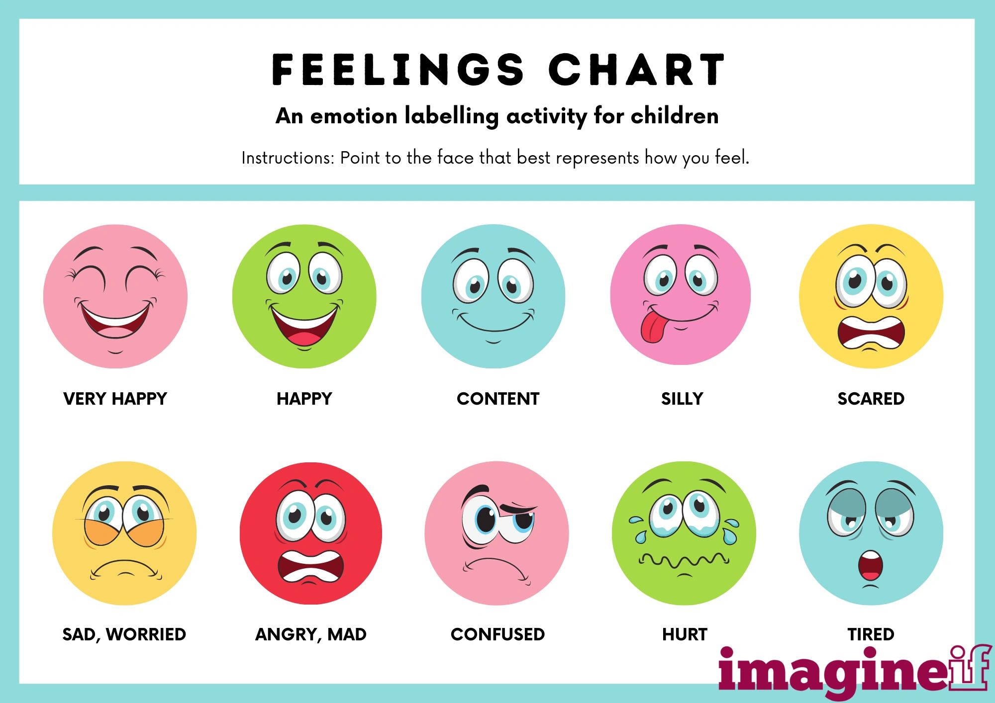 Feelings Chart